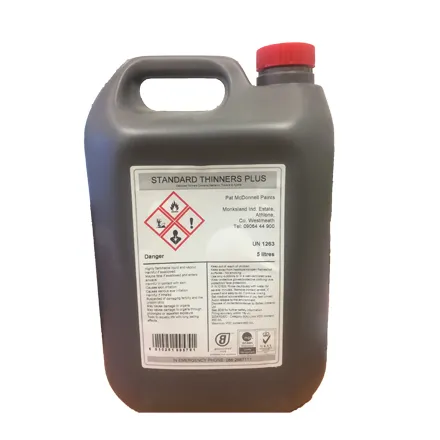 cellulose-thinners-cut